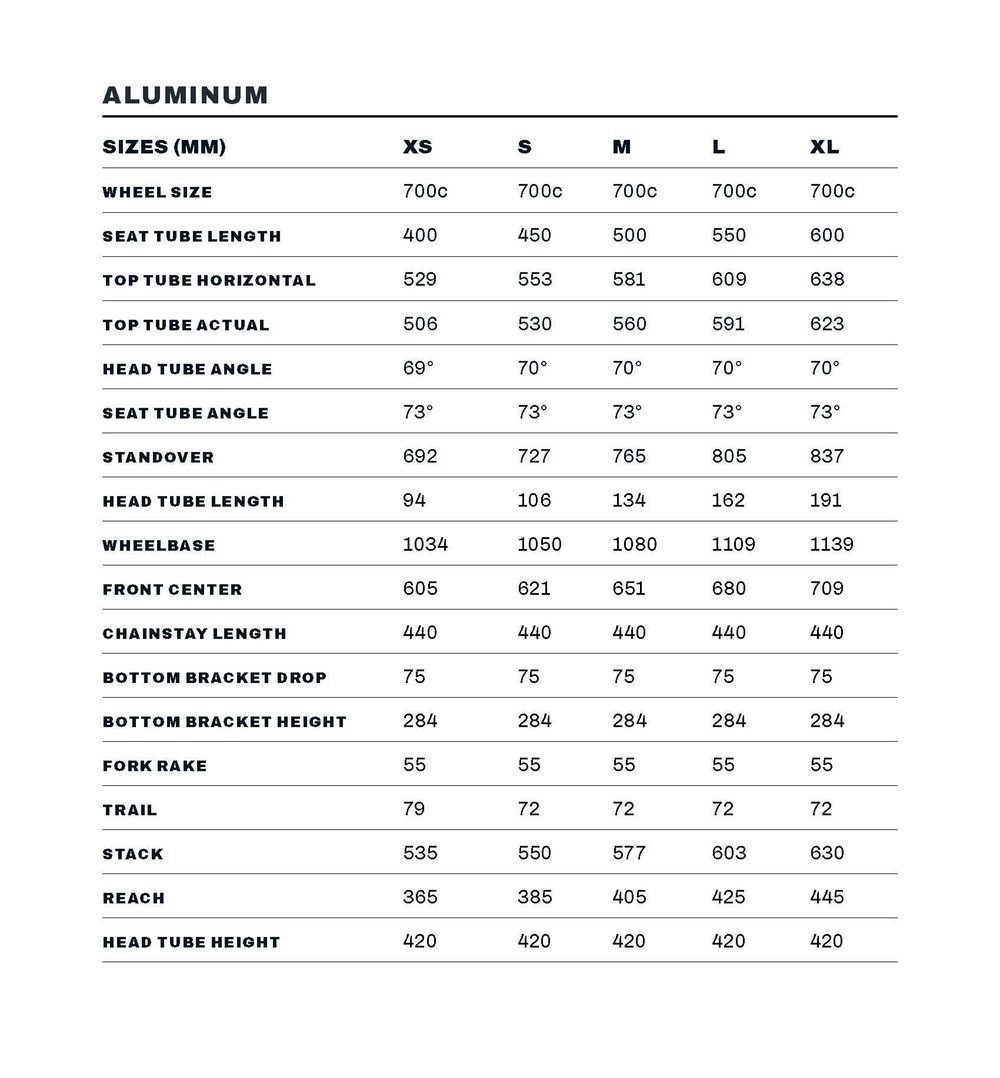 Grade Comp - 