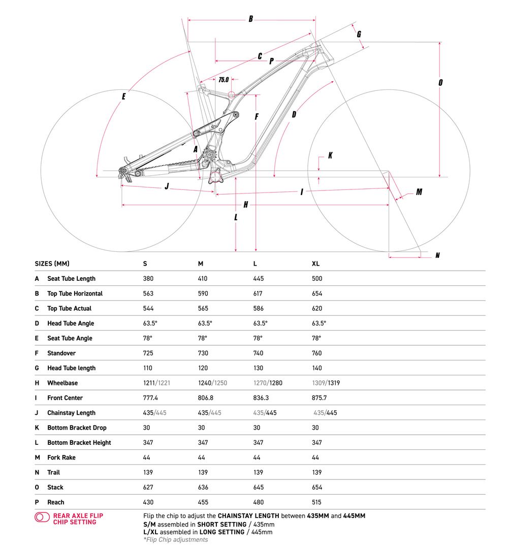 Force Carbon Pro - 